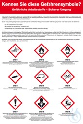 Bild von Info-Tafel, GHS Gefahrensymbole